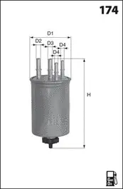 Fuel Filter (ELG5332)