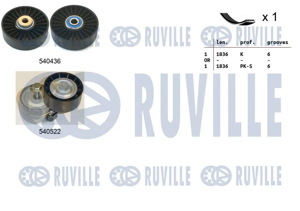 V-Ribbed Belt Set (570157)