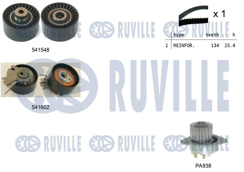 Water Pump & Timing Belt Kit (5502861)