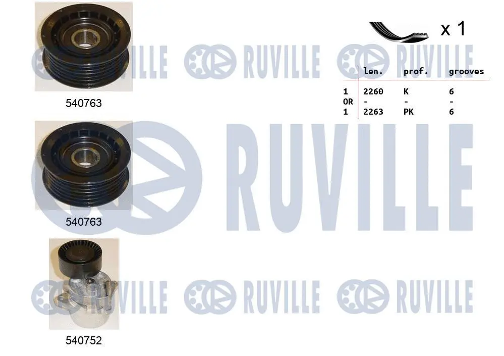 V-Ribbed Belt Set (570088)