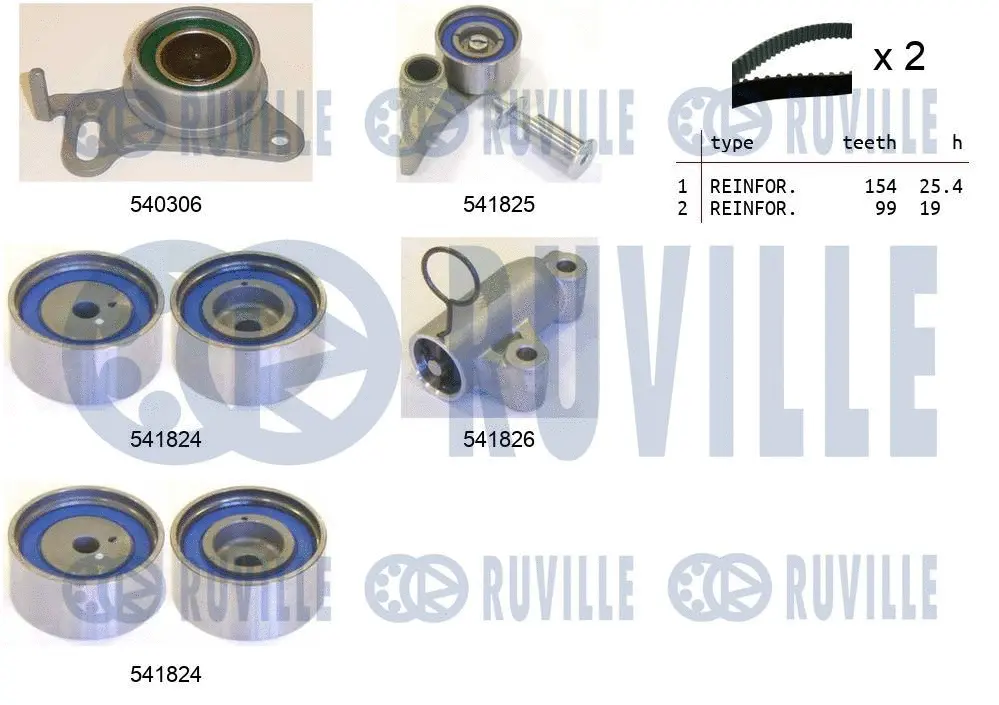 Timing Belt Kit (550300)