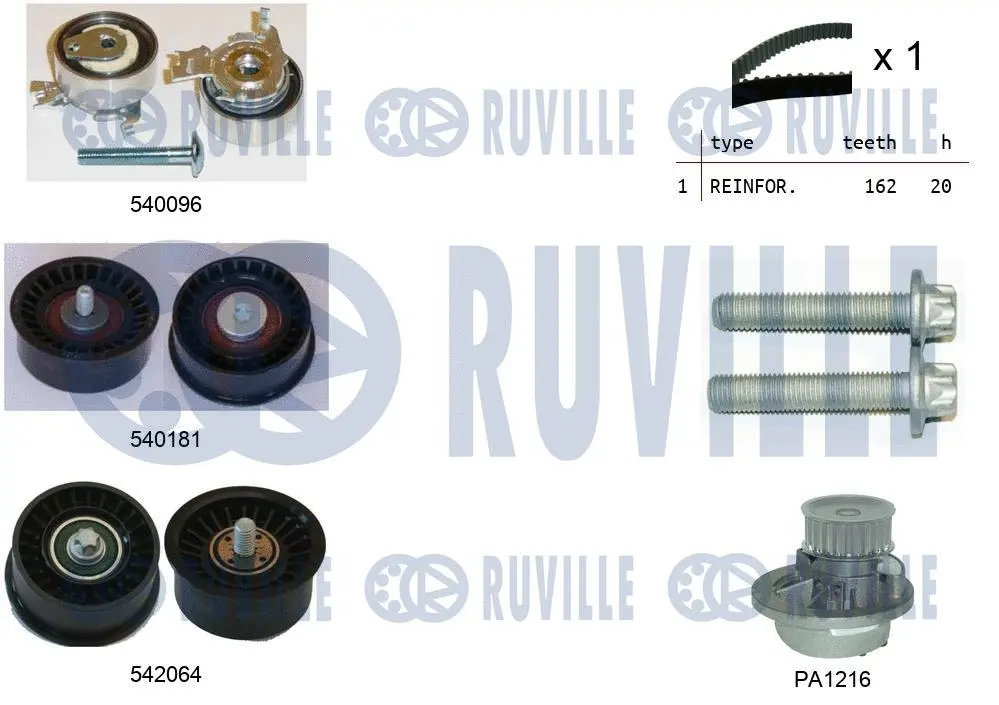 Water Pump & Timing Belt Kit (5503171)