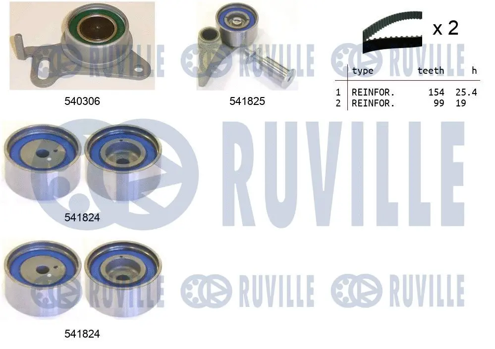 Timing Belt Kit (550301)