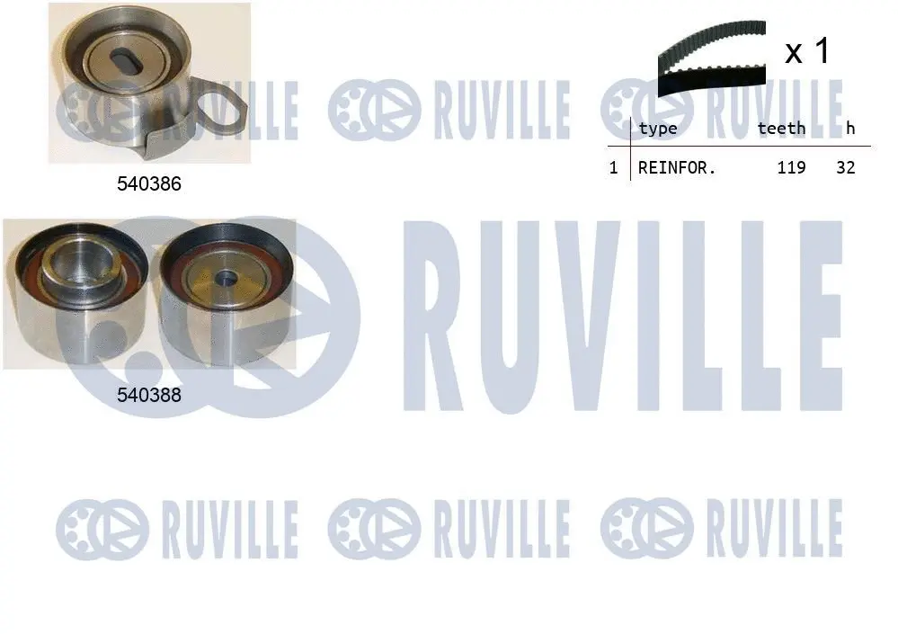 Timing Belt Kit (550206)