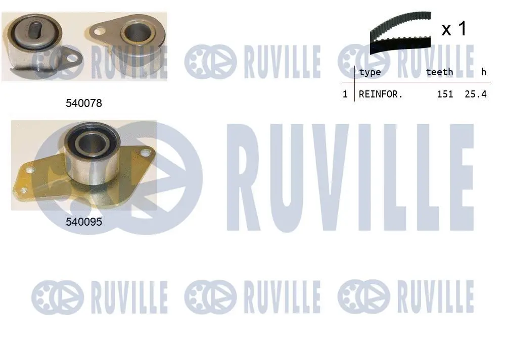 Timing Belt Kit (550016)