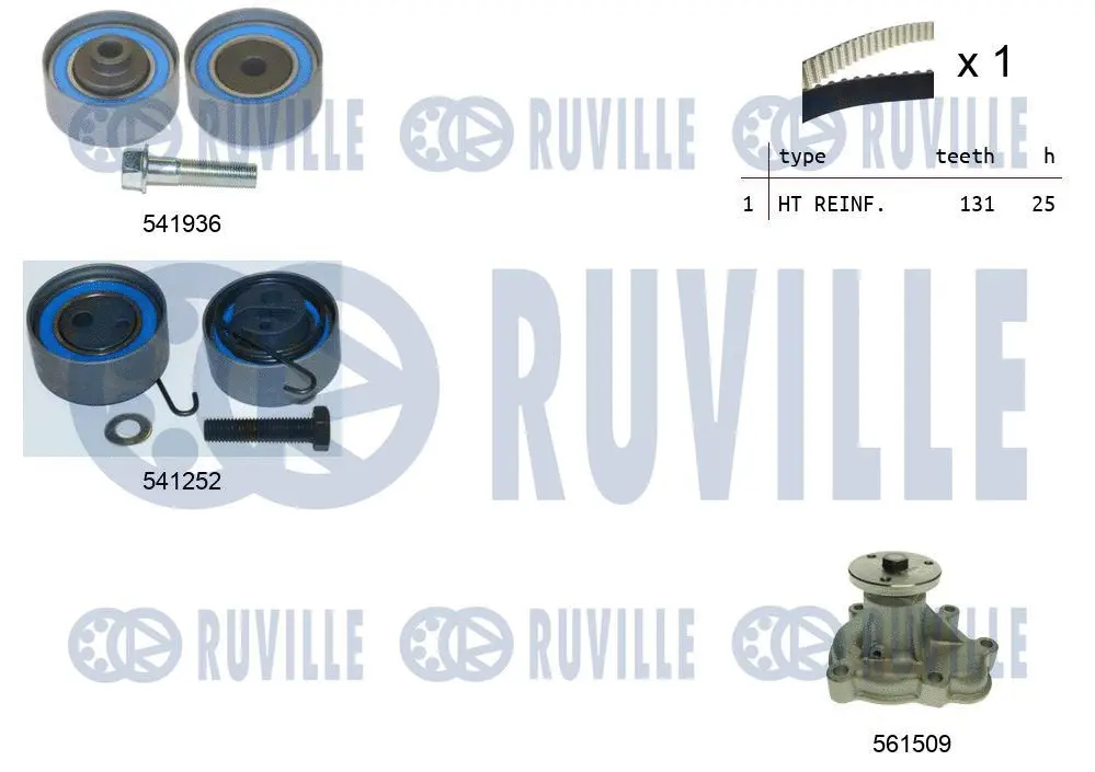 Water Pump & Timing Belt Kit (5500621)