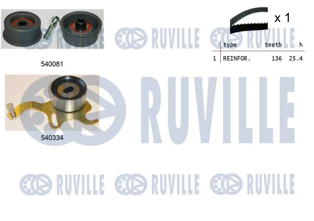 Timing Belt Kit (550223)