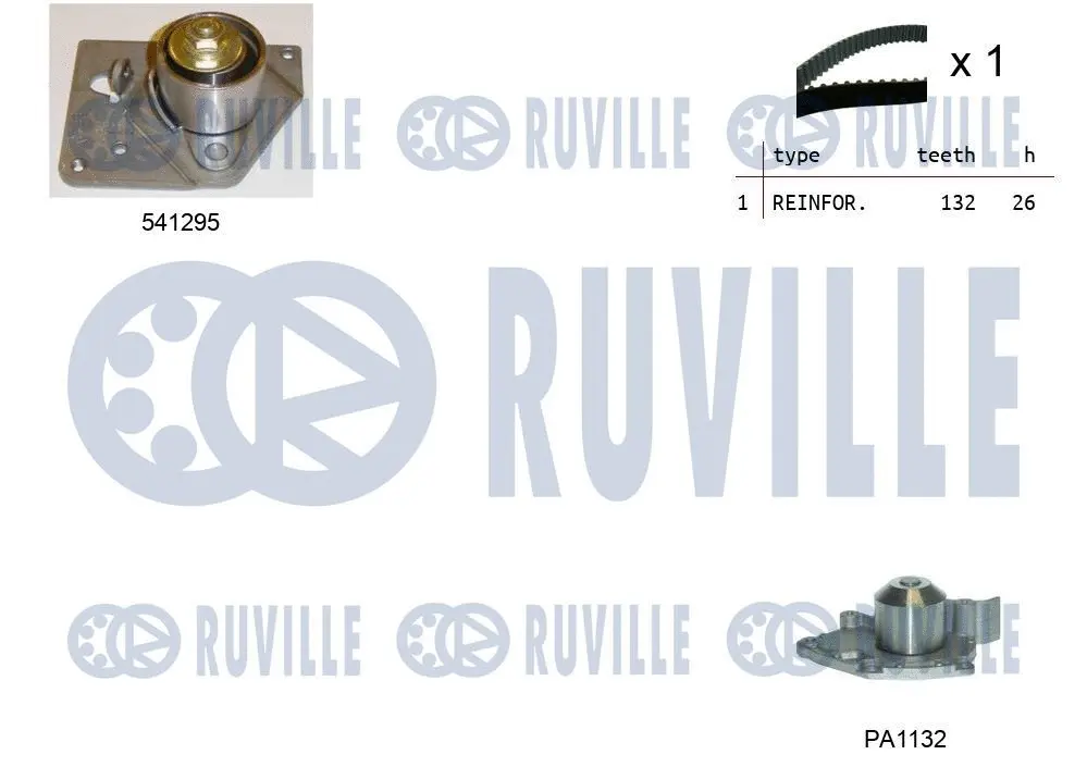 Water Pump & Timing Belt Kit (5501131)