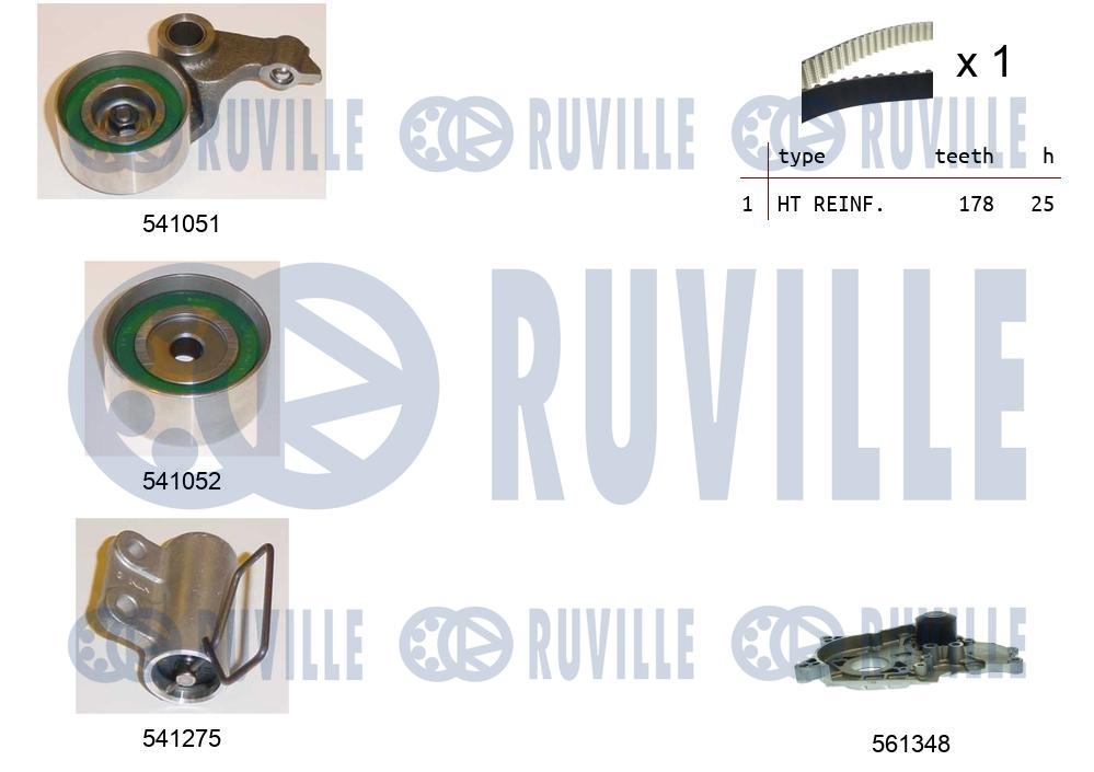 Water Pump & Timing Belt Kit (5501571)