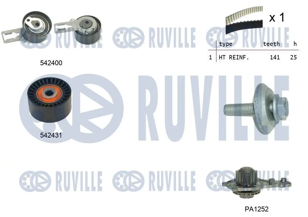 Water Pump & Timing Belt Kit (5503581)