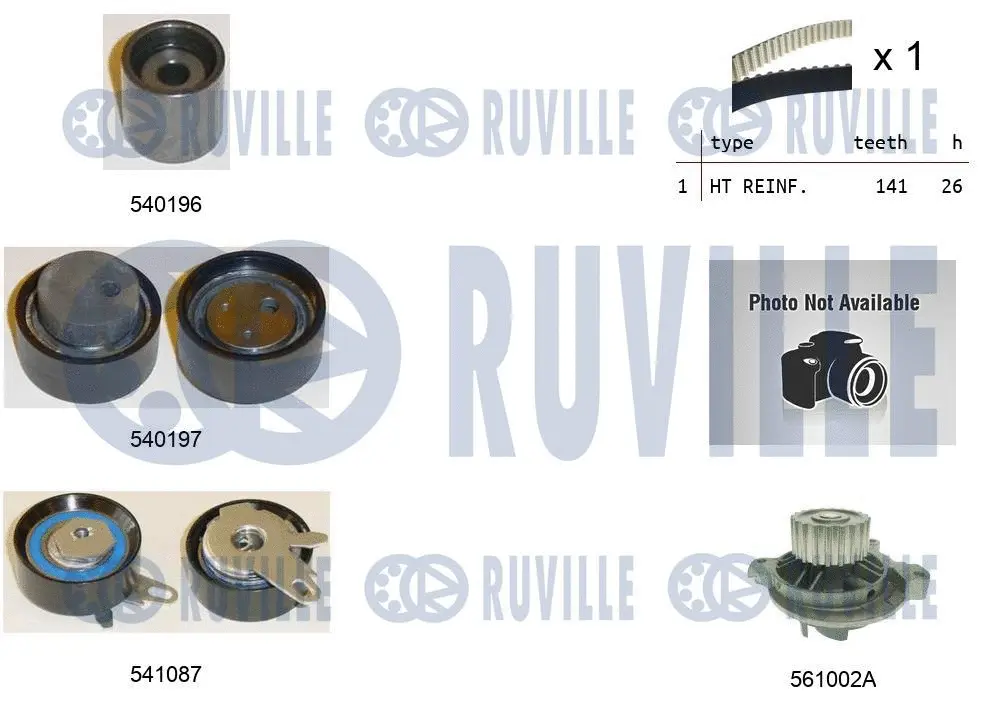 Water Pump & Timing Belt Kit (5505041)