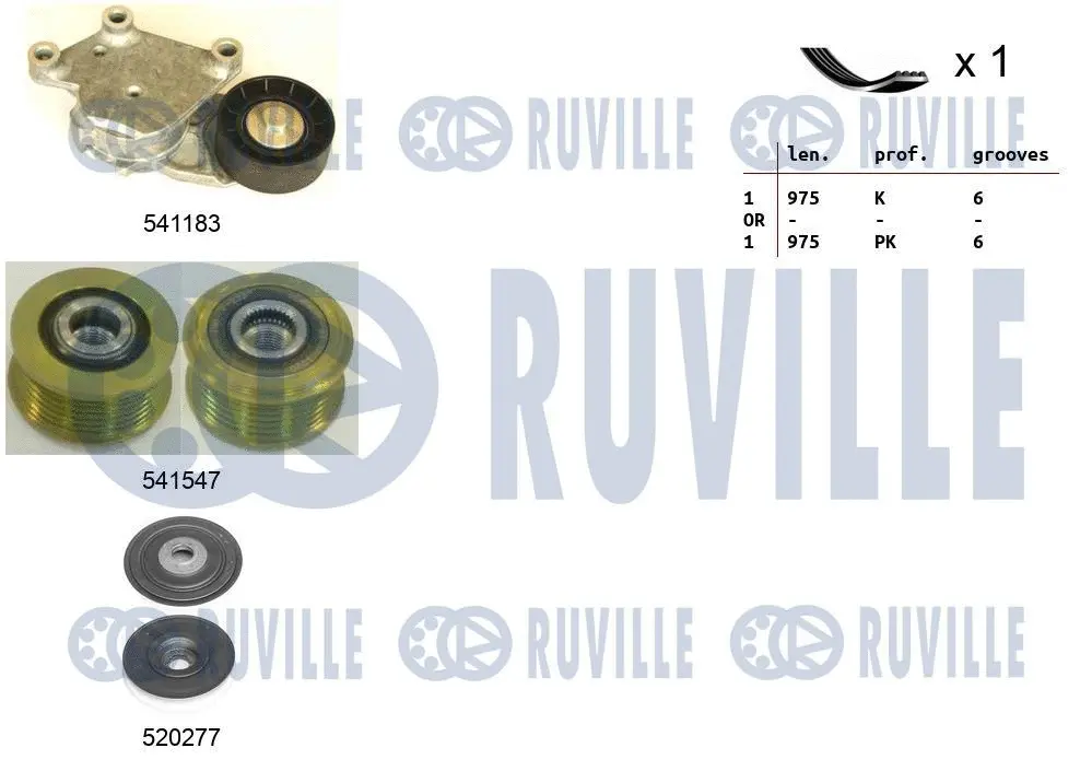 V-Ribbed Belt Set (570167)