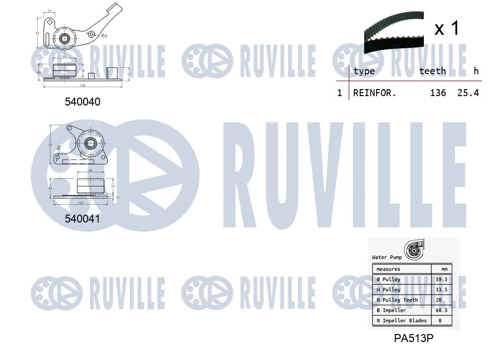 Water Pump & Timing Belt Kit