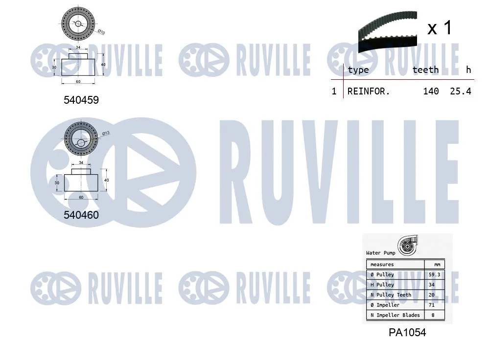Water Pump & Timing Belt Kit