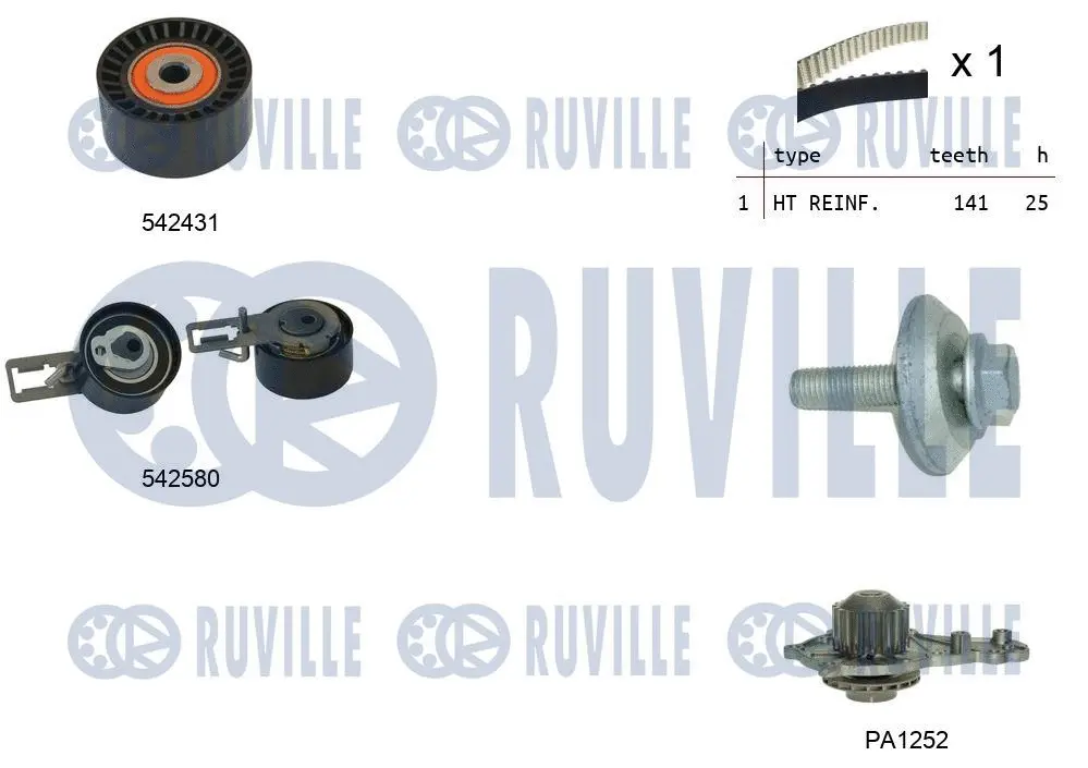 Water Pump & Timing Belt Kit (5503691)