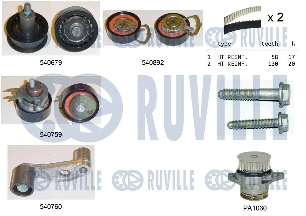 Water Pump & Timing Belt Kit (5501362)