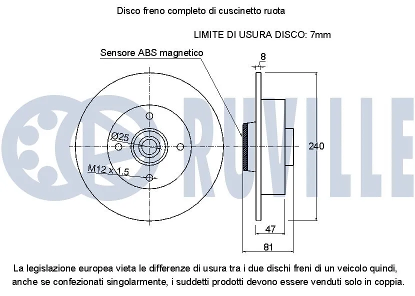 Brake Disc