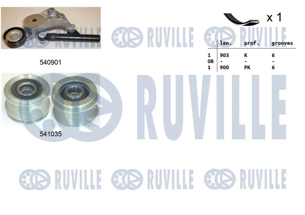 V-Ribbed Belt Set (570165)