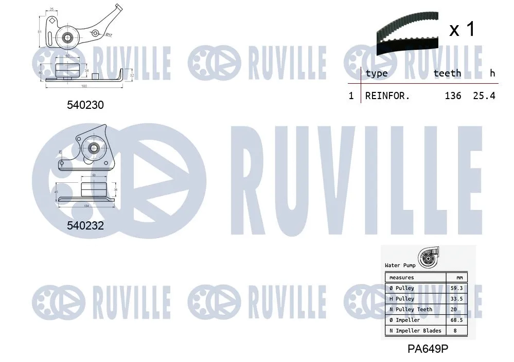Water Pump & Timing Belt Kit