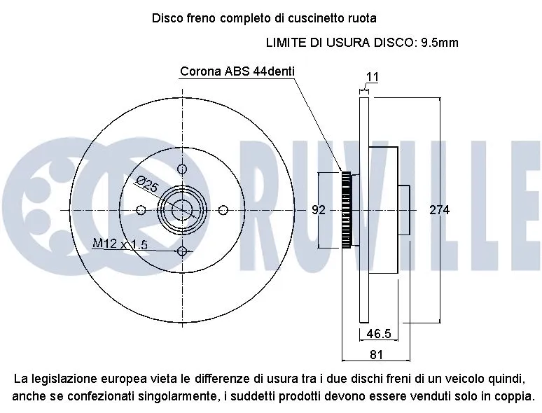 Brake Disc