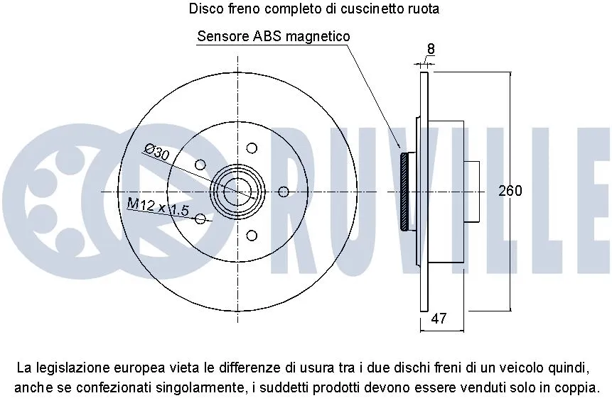 Brake Disc