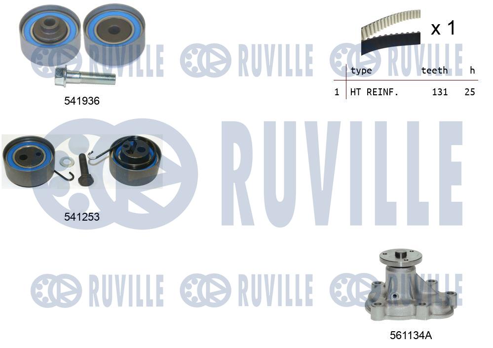 Water Pump & Timing Belt Kit (5500632)