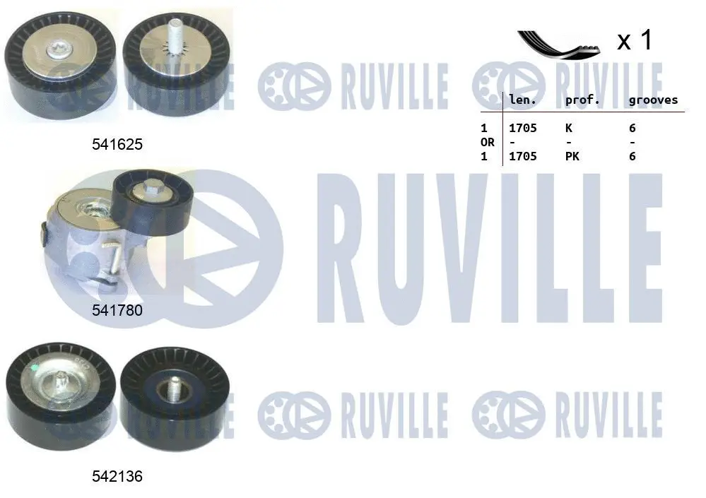 V-Ribbed Belt Set (570186)