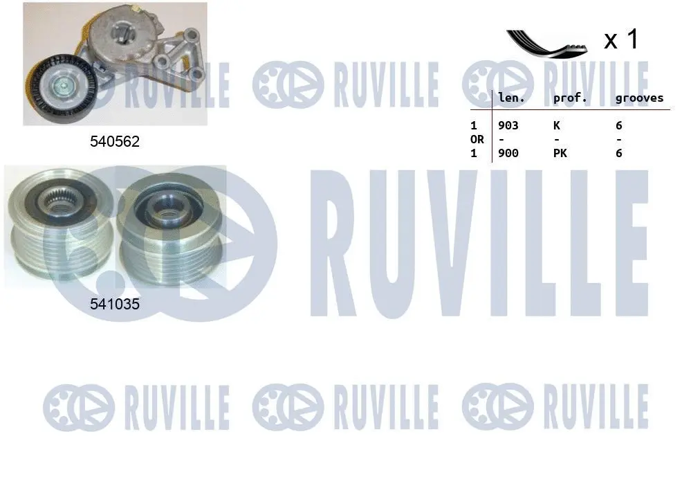 V-Ribbed Belt Set (570154)