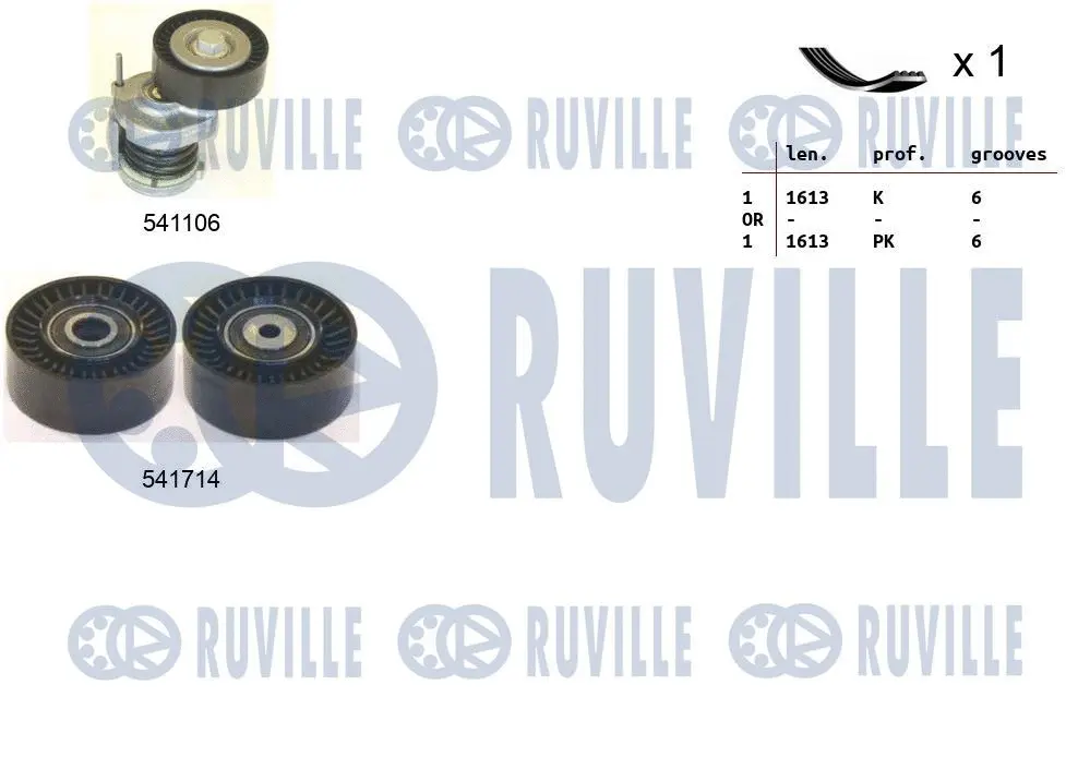 V-Ribbed Belt Set (570069)