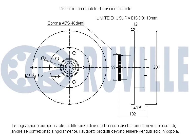 Brake Disc