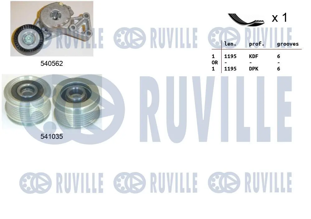 V-Ribbed Belt Set (570162)