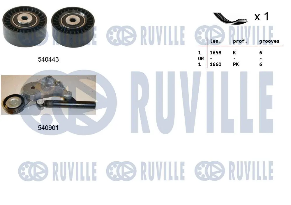 V-Ribbed Belt Set (570067)