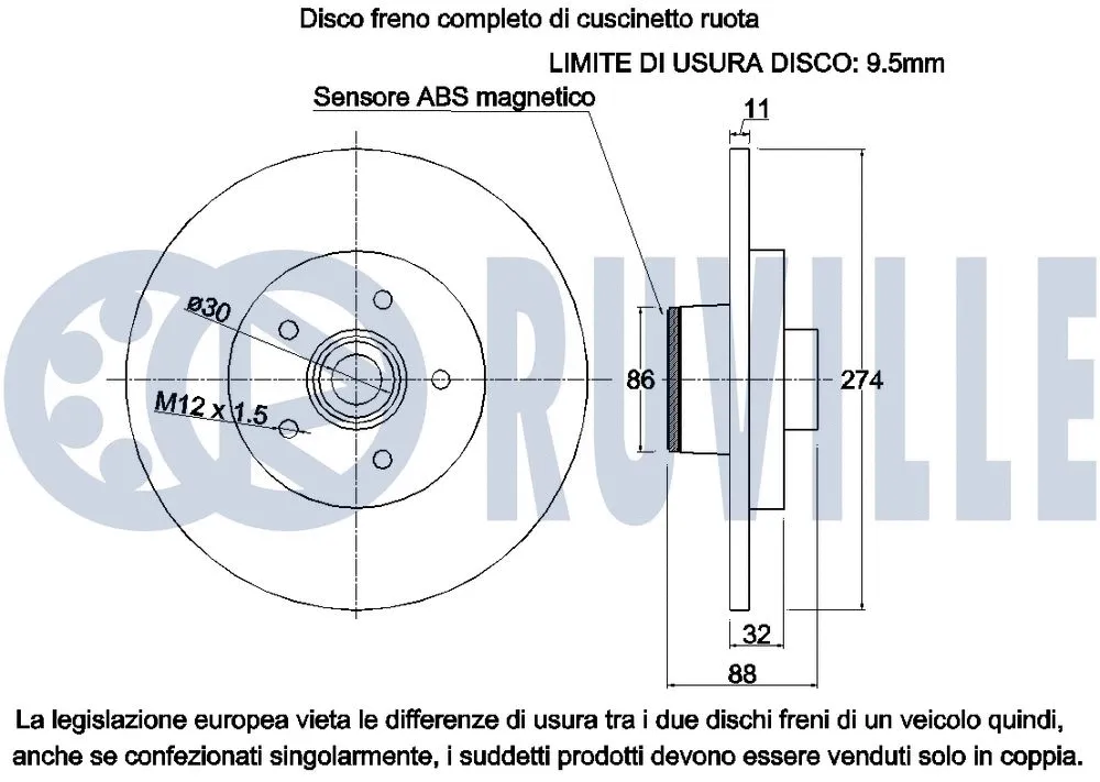 Brake Disc