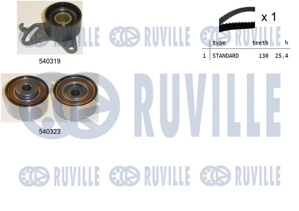 Timing Belt Kit (550068)