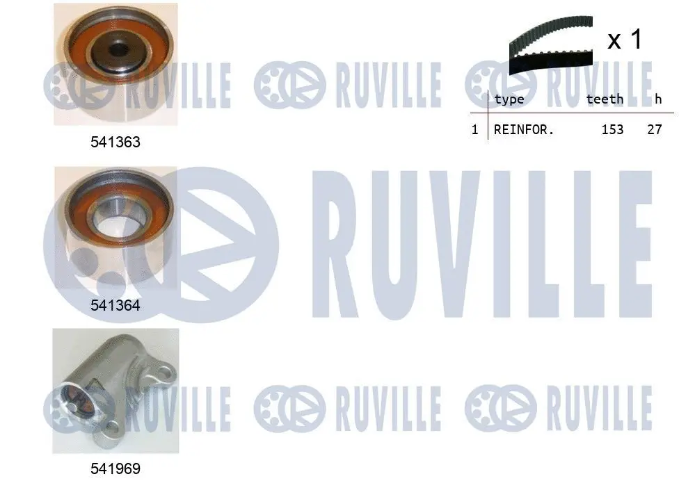 Timing Belt Kit (550308)