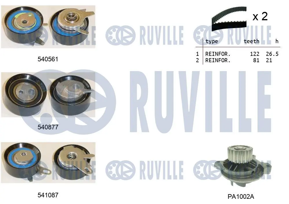 Water Pump & Timing Belt Kit (5501431)