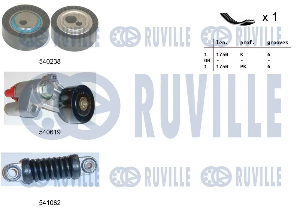 V-Ribbed Belt Set (570150)