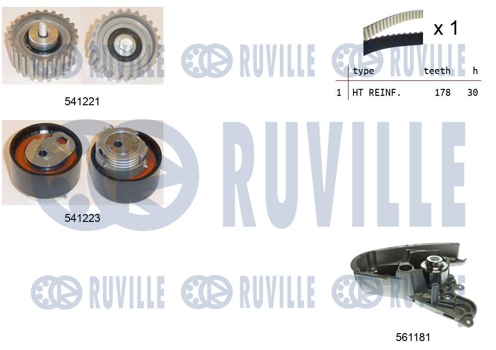 Water Pump & Timing Belt Kit (5501221)