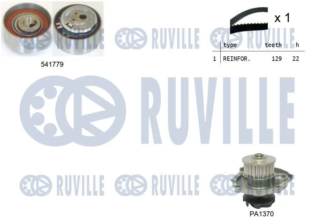 Water Pump & Timing Belt Kit (5502641)