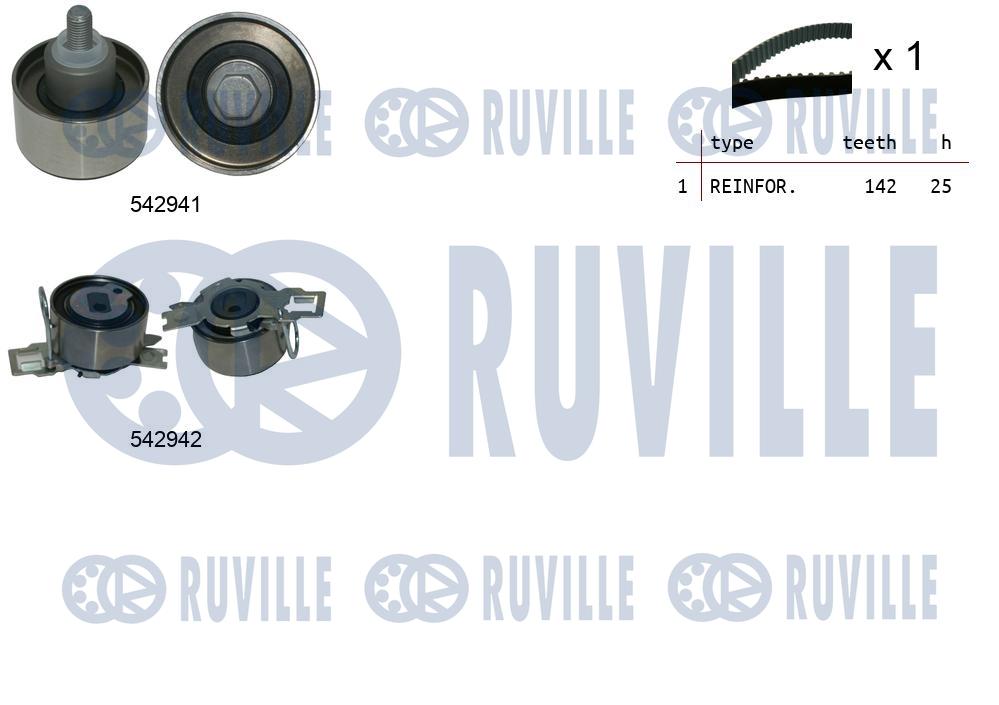 Timing Belt Kit (550510)