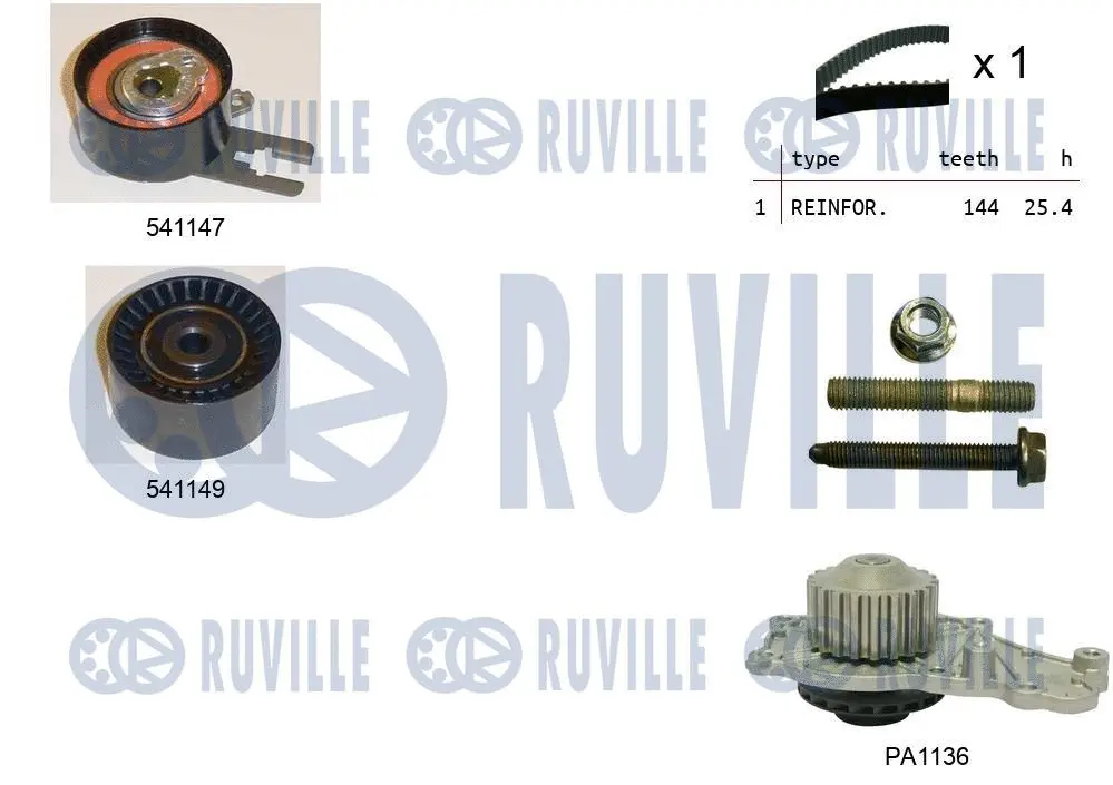 Water Pump & Timing Belt Kit (5500521)