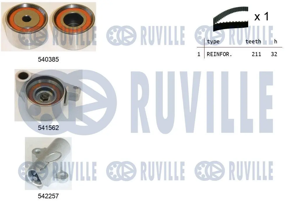 Timing Belt Kit (550461)