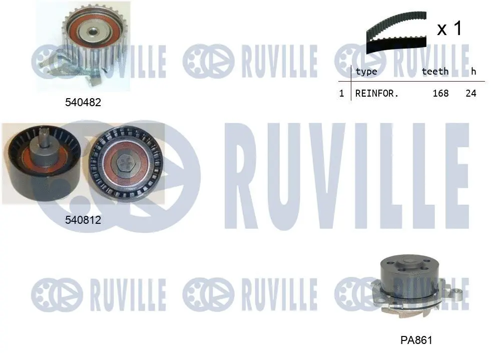 Water Pump & Timing Belt Kit (5501411)