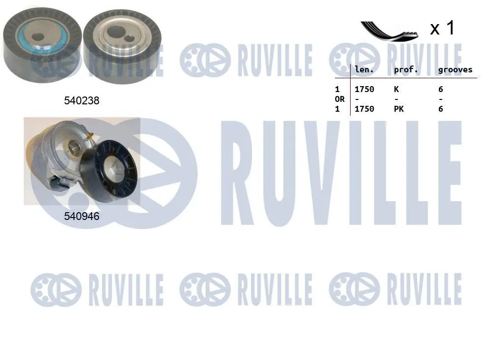 V-Ribbed Belt Set (570087)