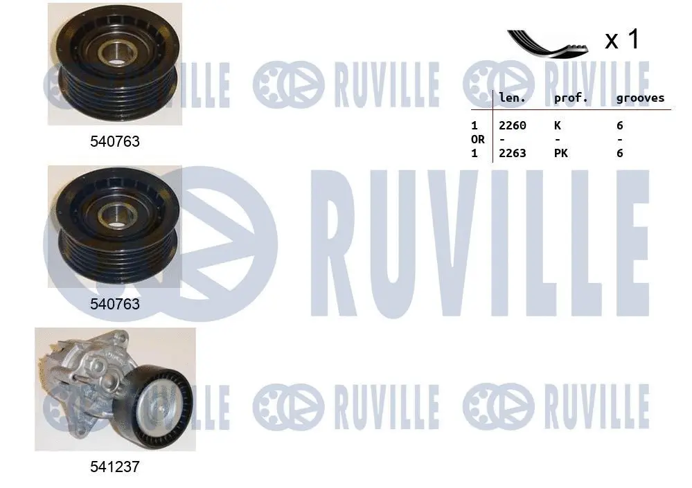 V-Ribbed Belt Set (570183)