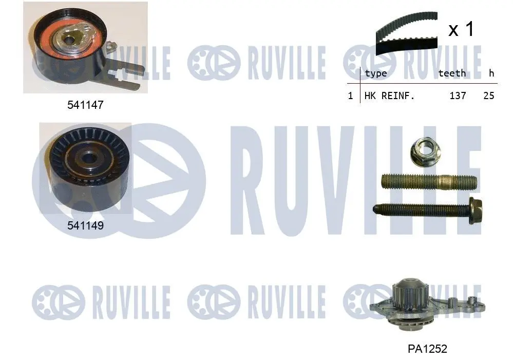 Water Pump & Timing Belt Kit (5500581)