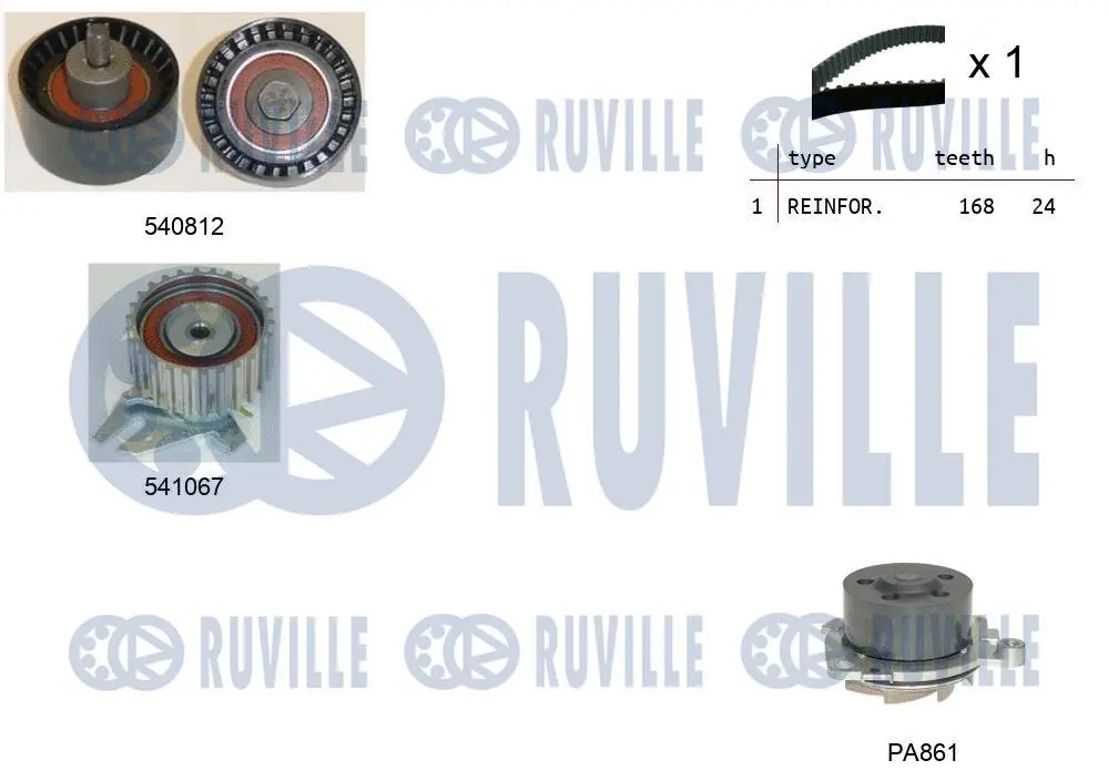 Water Pump & Timing Belt Kit (5501441)