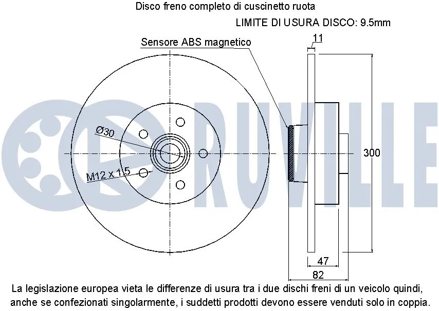 Brake Disc