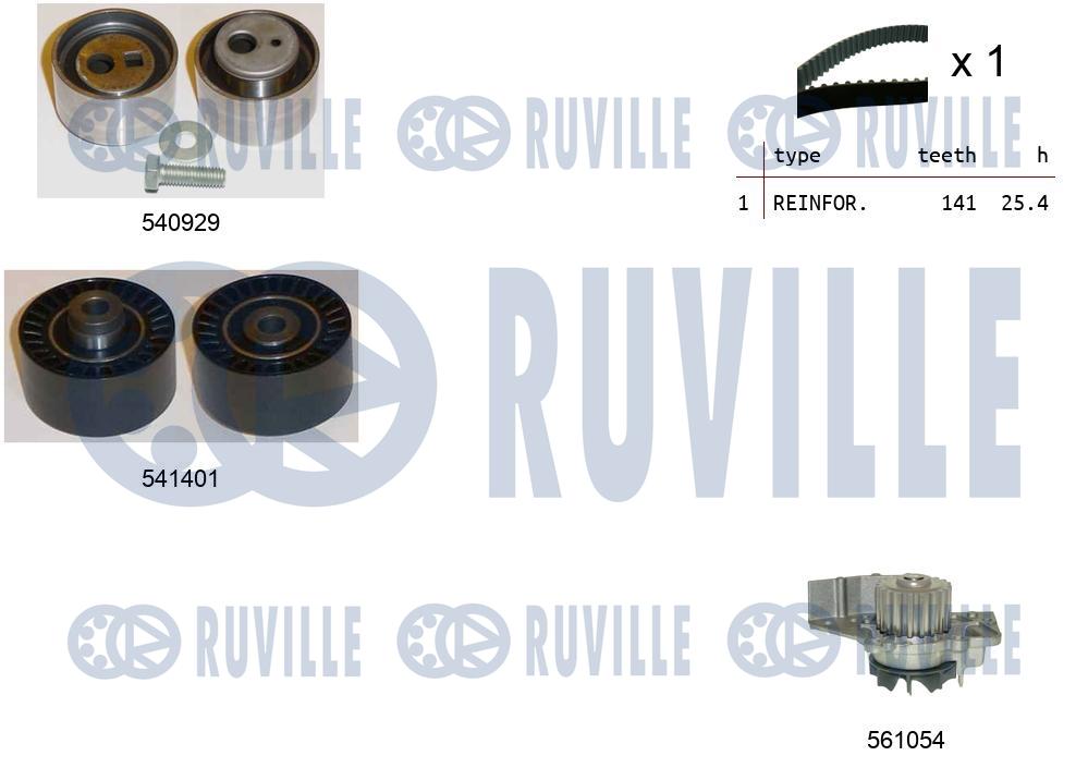 Water Pump & Timing Belt Kit (5505131)