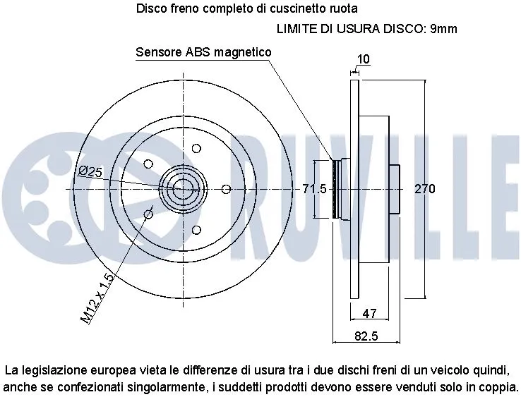 Brake Disc